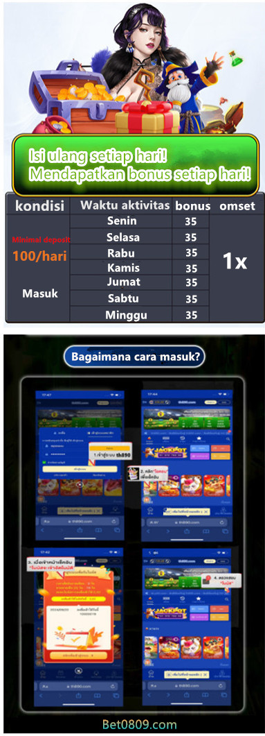 Slot Bet 200 : Situs Daftar Link Slot Gacor Hari Ini Bet 200 300 400